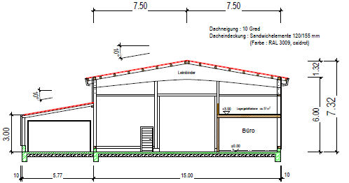 Planung